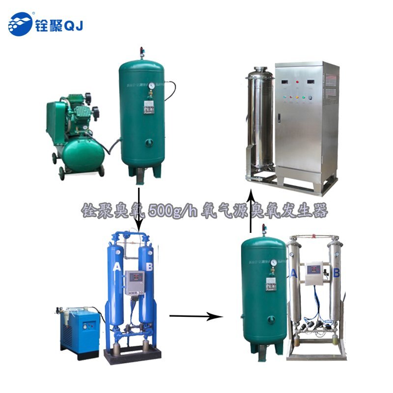 養(yǎng)殖場(chǎng)水線用臭氧水機(jī)